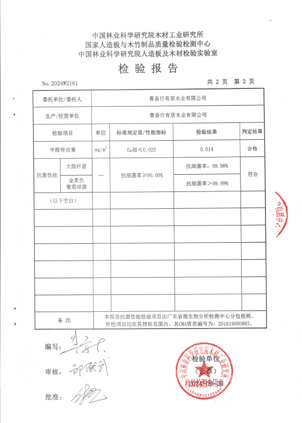 行有居ENF级橡胶木三聚氰胺饰面板检测报告