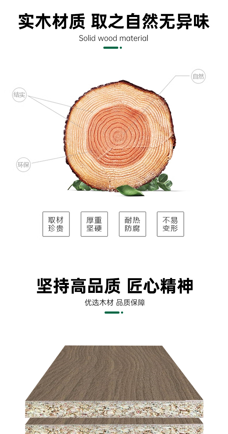 18mm净味颗粒板