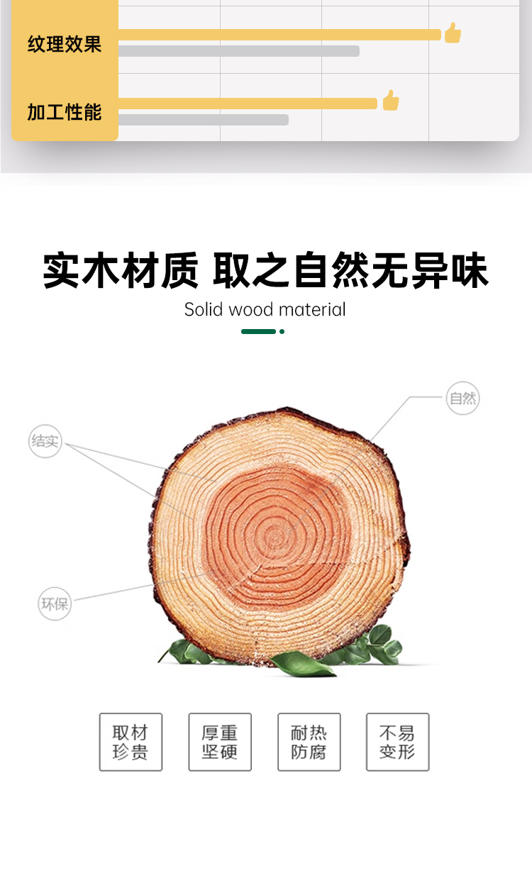 PET门板颗粒板PET俄罗斯桦木PET泰国橡胶木PET